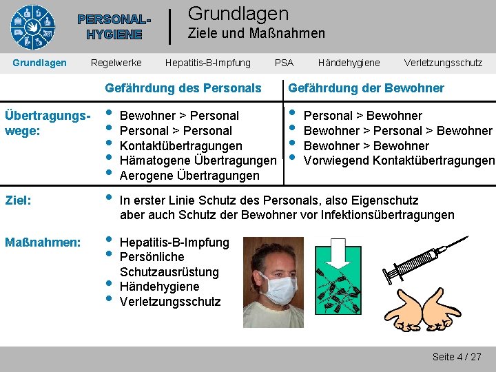 PERSONALHYGIENE Grundlagen Übertragungswege: Ziel: Maßnahmen: Regelwerke Grundlagen Ziele und Maßnahmen Hepatitis-B-Impfung PSA Händehygiene Verletzungsschutz