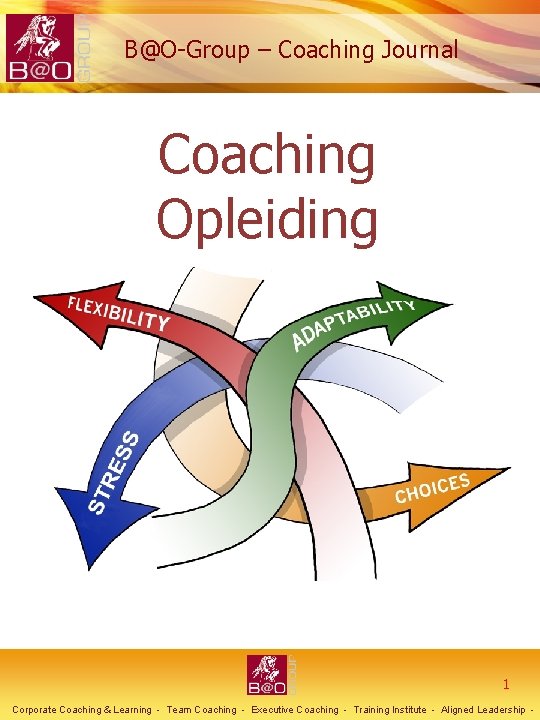  B@O-Group – Coaching Journal Coaching Opleiding 1 Corporate Coaching & Learning - Team