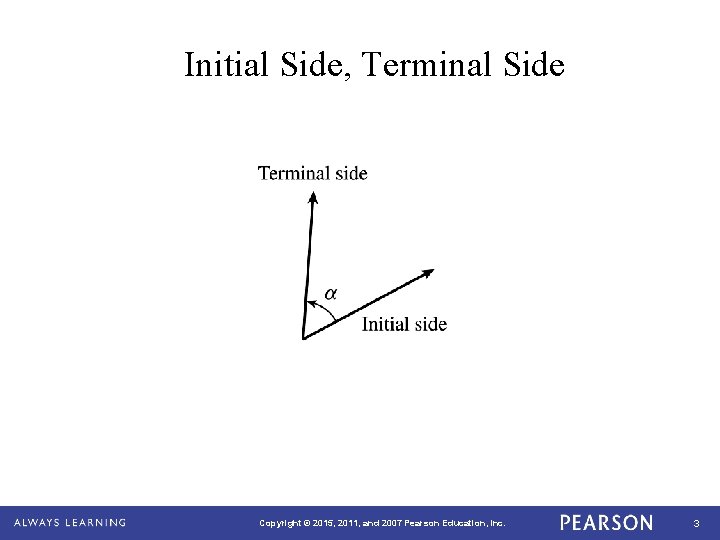 Initial Side, Terminal Side Copyright © 2015, 2011, and 2007 Pearson Education, Inc. 3