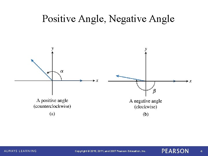 Positive Angle, Negative Angle Copyright © 2015, 2011, and 2007 Pearson Education, Inc. 4