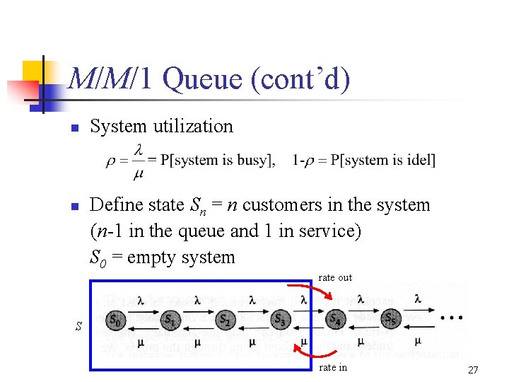 M/M/1 Queue (cont’d) n n System utilization Define state Sn = n customers in