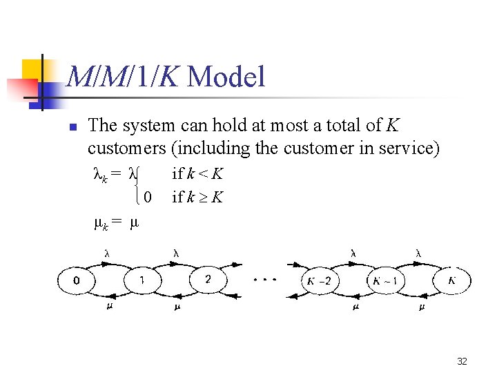 M/M/1/K Model n The system can hold at most a total of K customers