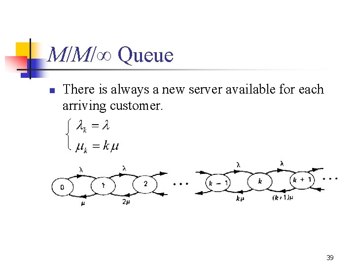 M/M/∞ Queue n There is always a new server available for each arriving customer.