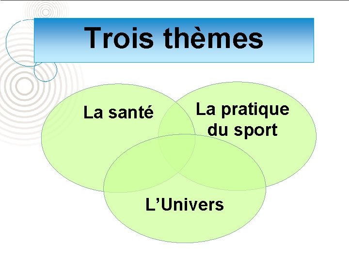 Pistes de réflexion pour la classe de seconde et le cycle terminal Trois thèmes