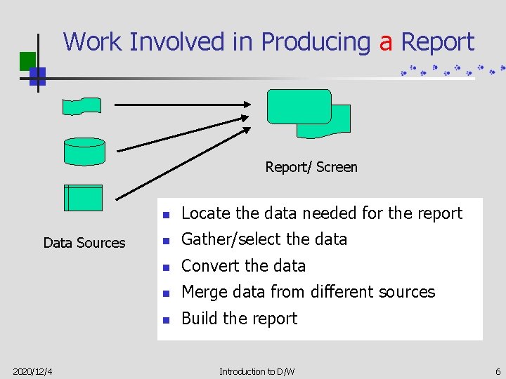 Introduction to Data Warehouse 2020124 Introduction to DW