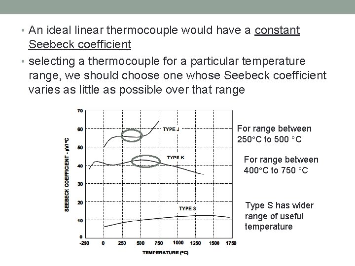  • An ideal linear thermocouple would have a constant Seebeck coefficient • selecting