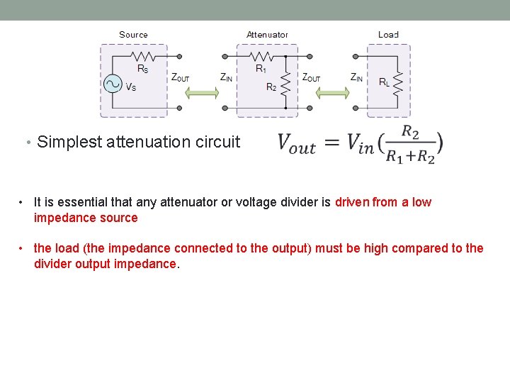  • Simplest attenuation circuit • It is essential that any attenuator or voltage