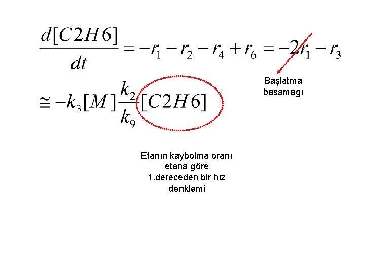 Başlatma basamağı Etanın kaybolma oranı etana göre 1. dereceden bir hız denklemi 