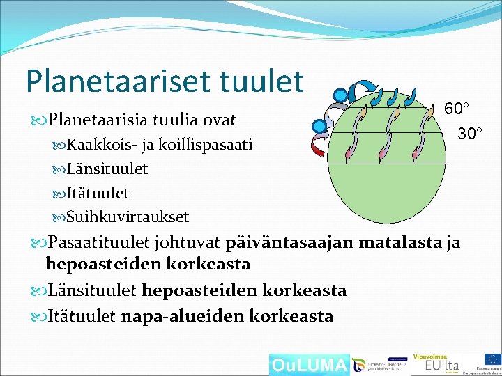 Planetaariset tuulet 60° 30° Planetaarisia tuulia ovat Kaakkois- ja koillispasaati Länsituulet Itätuulet Suihkuvirtaukset Pasaatituulet