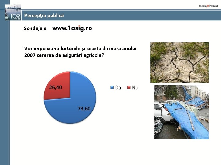 Percepţia publică Sondajele Vor impulsiona furtunile şi seceta din vara anului 2007 cererea de