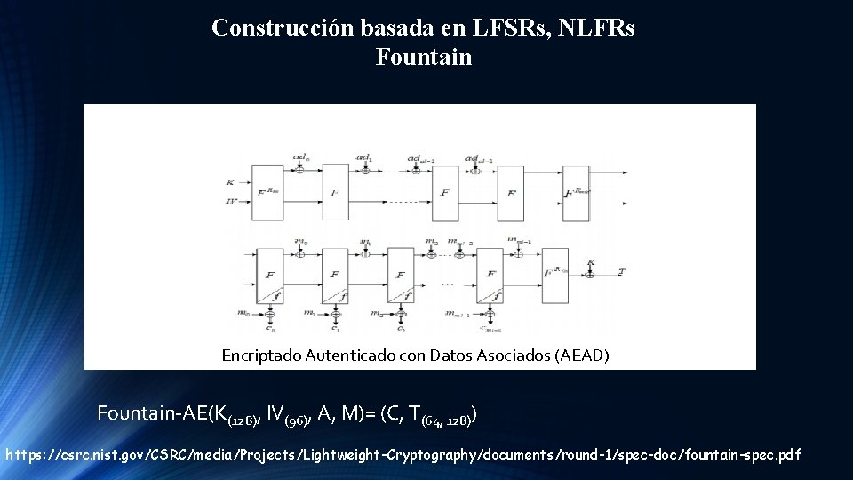 Construcción basada en LFSRs, NLFRs Fountain Encriptado Autenticado con Datos Asociados (AEAD) Fountain-AE(K(128), IV(96),
