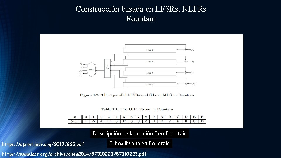 Construcción basada en LFSRs, NLFRs Fountain Descripción de la función F en Fountain https: