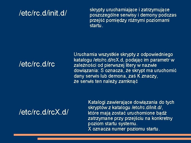 /etc/rc. d/init. d/ /etc/rc. d/rc. X. d/ skrypty uruchamiające i zatrzymujące poszczególne serwisy i