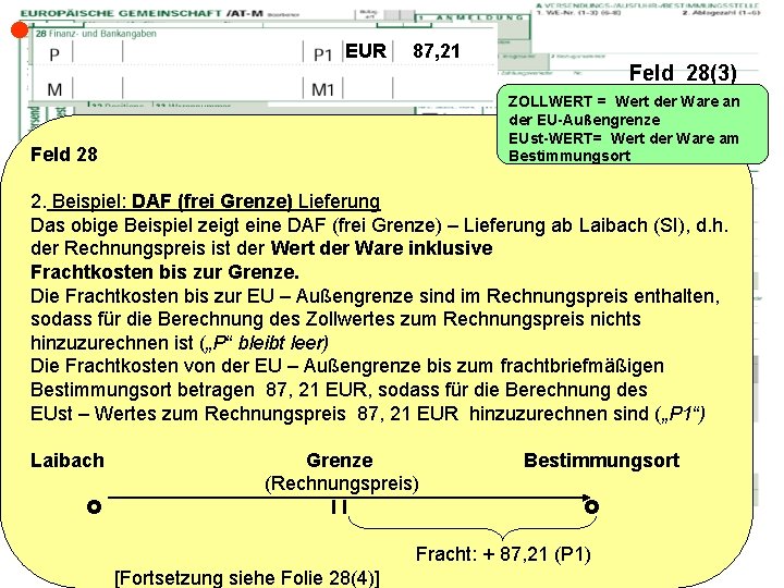  EUR 87, 21 Feld 28(3) ZOLLWERT = Wert der Ware an der EU-Außengrenze