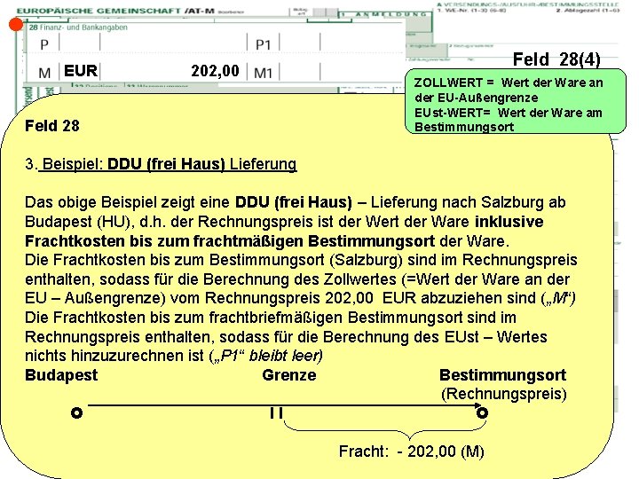  EUR 202, 00 Feld 28(4) ZOLLWERT = Wert der Ware an der EU-Außengrenze