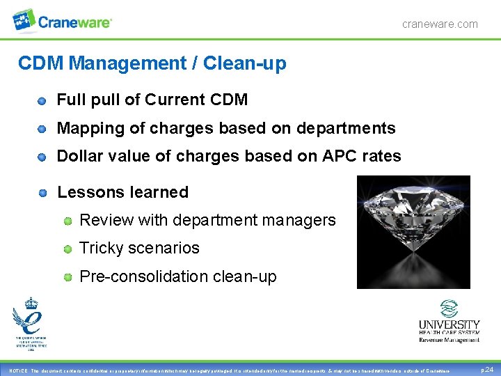 craneware. com CDM Management / Clean-up Full pull of Current CDM Mapping of charges