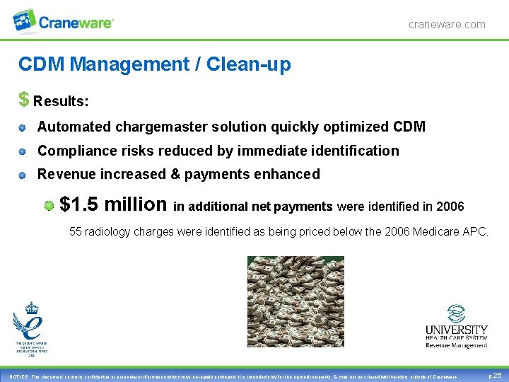 craneware. com CDM Management / Clean-up $ Results: Automated chargemaster solution quickly optimized CDM