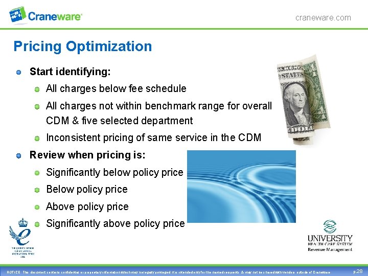 craneware. com Pricing Optimization Start identifying: All charges below fee schedule All charges not