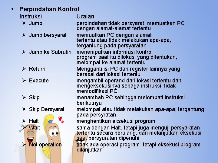  • Perpindahan Kontrol Instruksi Uraian Ø Jump perpindahan tidak bersyarat, memuatkan PC dengan