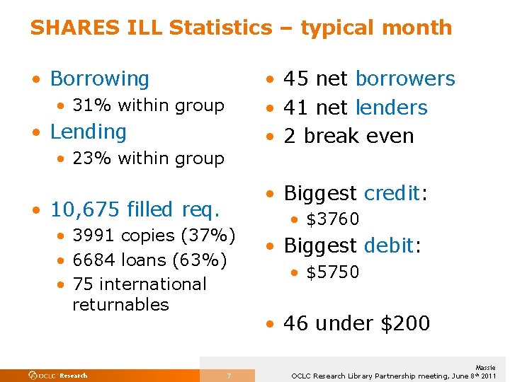 SHARES ILL Statistics – typical month • Borrowing • 45 net borrowers • 41