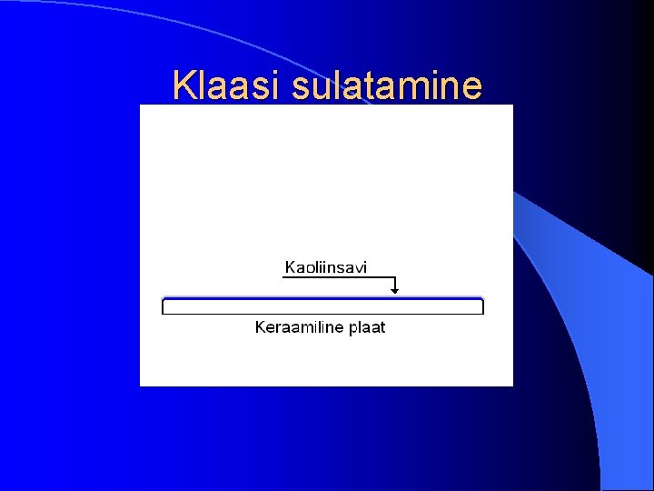 Klaasi sulatamine 