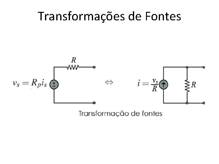 Transformações de Fontes 