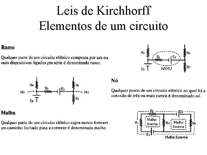 Leis de Kirchhorff Elementos de um circuito 