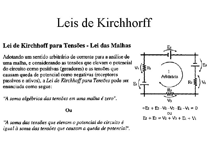 Leis de Kirchhorff 