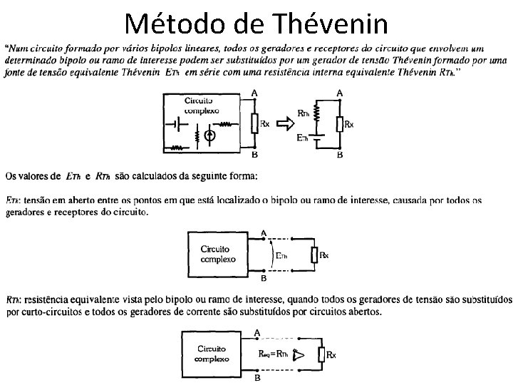 Método de Thévenin 