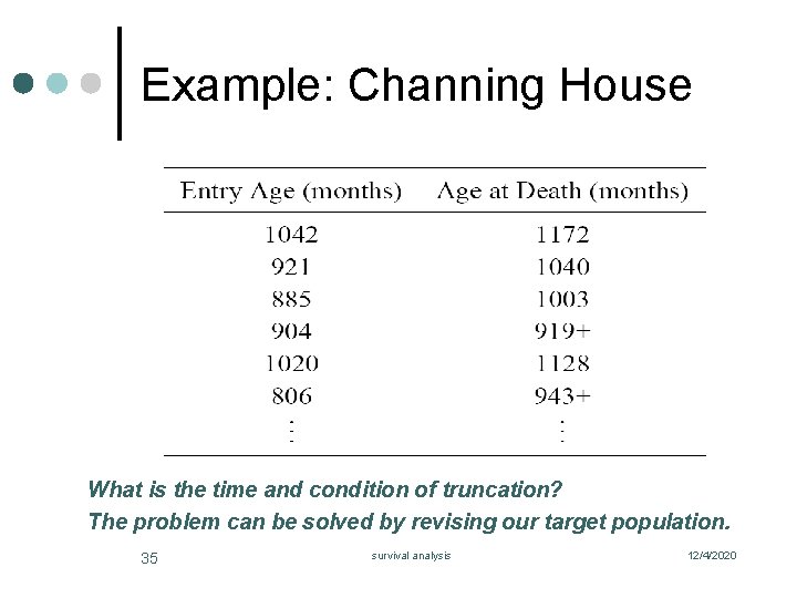 Example: Channing House What is the time and condition of truncation? The problem can