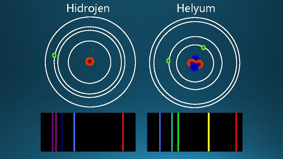 Hidrojen Helyum 