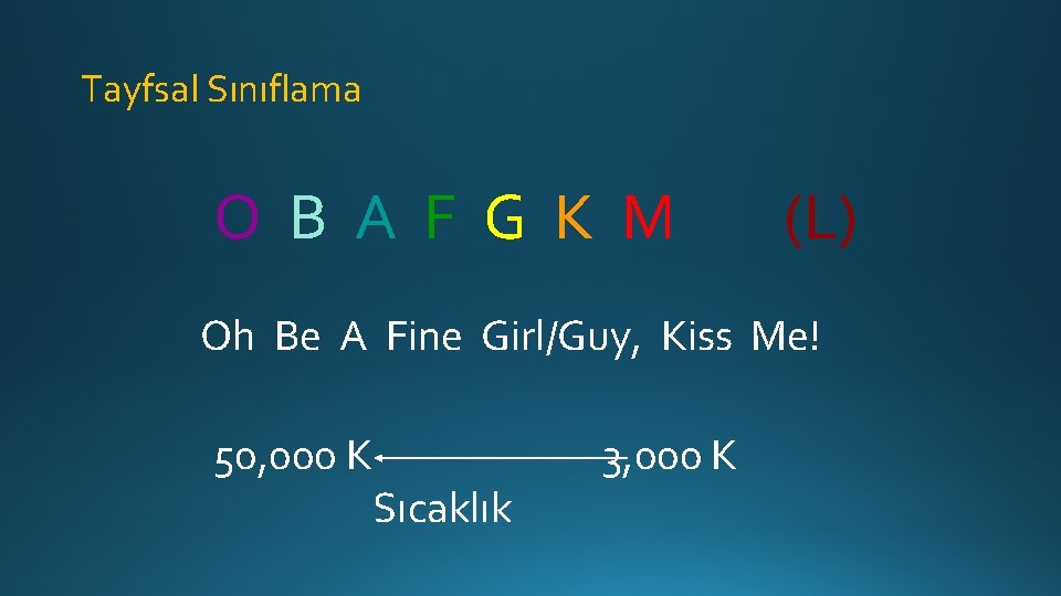 Tayfsal Sınıflama O B A F G K M (L) Oh Be A Fine