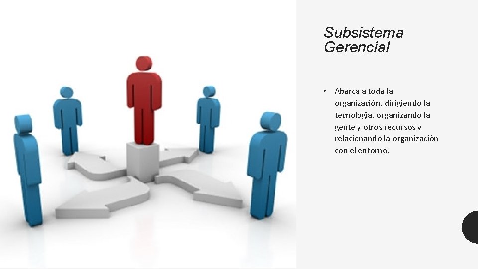 Subsistema Gerencial • Abarca a toda la organizacio n, dirigiendo la tecnologi a, organizando