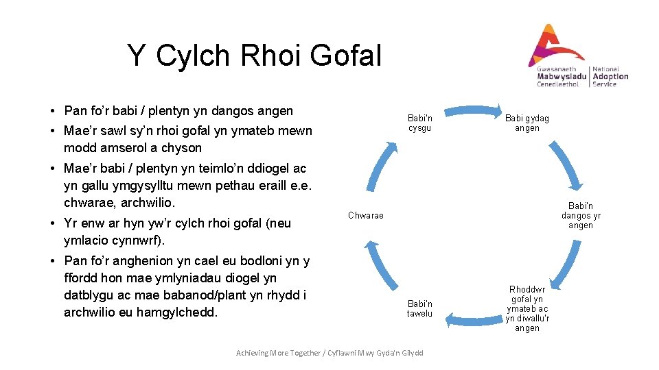 Y Cylch Rhoi Gofal • Pan fo’r babi / plentyn yn dangos angen Babi’n
