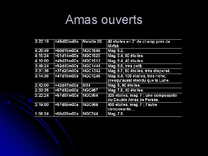 Amas ouverts 