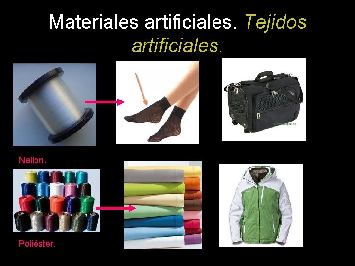 Materiales artificiales. Tejidos artificiales. Nailon. Poliéster. 