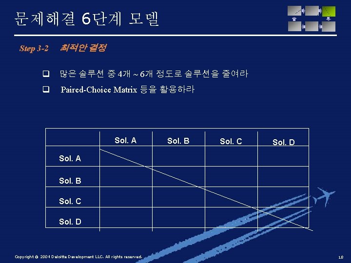 문제해결 6단계 모델 Step 3 -2 최적안 결정 q 많은 솔루션 중 4개 ~