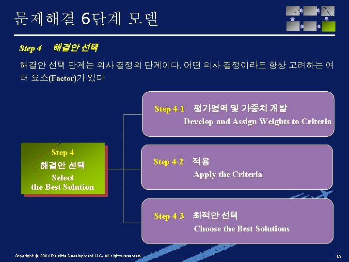 문제해결 6단계 모델 Step 4 해결안 선택 단계는 의사 결정의 단계이다. 어떤 의사 결정이라도