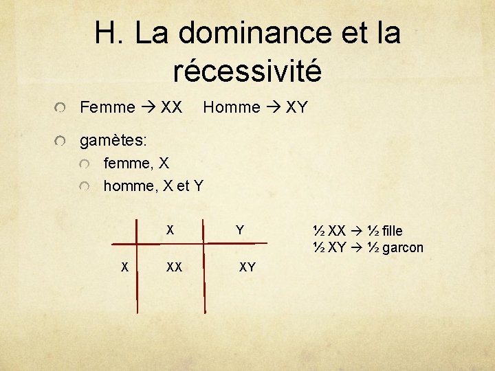 H. La dominance et la récessivité Femme XX Homme XY gamètes: femme, X homme,
