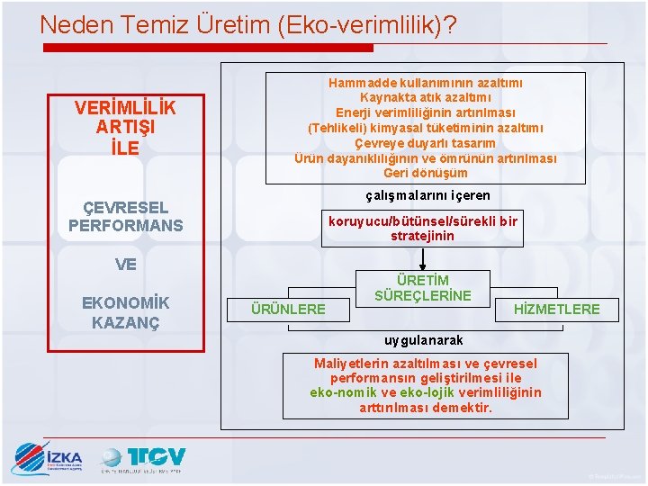 Neden Temiz Üretim (Eko-verimlilik)? VERİMLİLİK ARTIŞI İLE Hammadde kullanımının azaltımı Kaynakta atık azaltımı Enerji