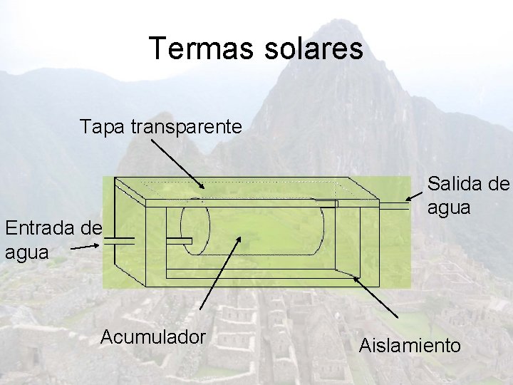 Termas solares Tapa transparente Entrada de agua Acumulador Salida de agua Aislamiento 