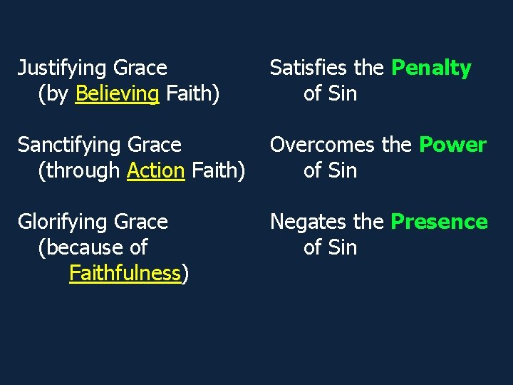 Justifying Grace (by Believing Faith) Satisfies the Penalty of Sin Sanctifying Grace (through Action Justifying Grace (by Believing Faith) Satisfies the Penalty of Sin Sanctifying Grace (through Action
