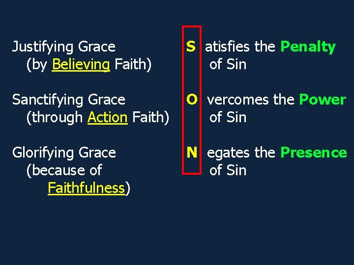 Justifying Grace (by Believing Faith) S atisfies the Penalty of Sin Sanctifying Grace (through Justifying Grace (by Believing Faith) S atisfies the Penalty of Sin Sanctifying Grace (through