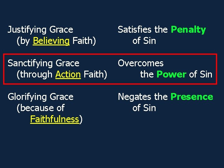 Justifying Grace (by Believing Faith) Satisfies the Penalty of Sin Sanctifying Grace (through Action Justifying Grace (by Believing Faith) Satisfies the Penalty of Sin Sanctifying Grace (through Action