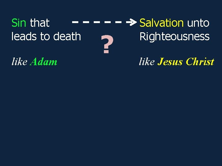 Sin that leads to death like Adam ? Salvation unto Righteousness like Jesus Christ Sin that leads to death like Adam ? Salvation unto Righteousness like Jesus Christ