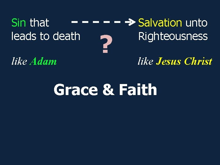 Sin that leads to death like Adam ? Salvation unto Righteousness like Jesus Christ Sin that leads to death like Adam ? Salvation unto Righteousness like Jesus Christ