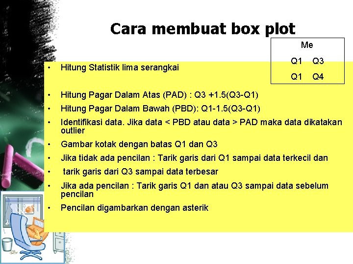 Cara membuat box plot Me Q 1 Q 3 Q 1 Q 4 •