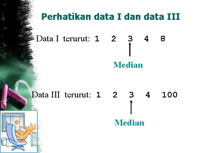 Perhatikan data I dan data III Data I terurut: 1 2 3 4 8