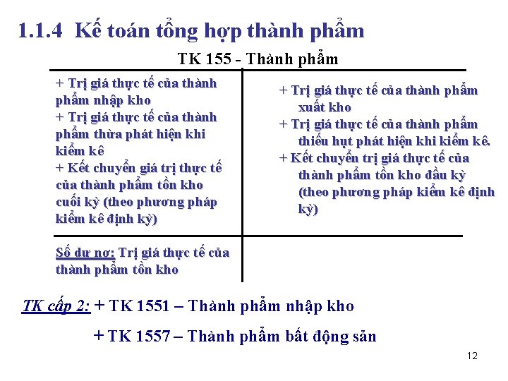 1. 1. 4 Kế toán tổng hợp thành phẩm TK 155 - Thành phẩm