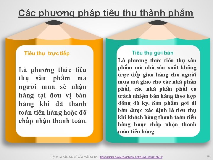 Các phương pháp tiêu thụ thành phẩm Là phương thức tiêu thụ sản phẩm